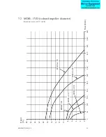 Preview for 13 page of Johnson Pump MDR Series Instruction Manual