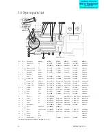 Preview for 18 page of Johnson Pump MDR Series Instruction Manual