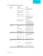 Preview for 19 page of Johnson Pump MDR Series Instruction Manual