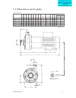 Preview for 21 page of Johnson Pump MDR Series Instruction Manual