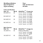 Preview for 27 page of Johnson Pump PUMProtector Inlet Strainer Instruction Manual