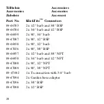 Preview for 28 page of Johnson Pump PUMProtector Inlet Strainer Instruction Manual