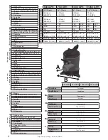 Preview for 4 page of Johnson Pump SPX FLOW 1000 GPH Instruction Manual