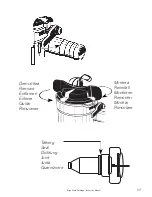 Preview for 17 page of Johnson Pump SPX FLOW 1000 GPH Instruction Manual