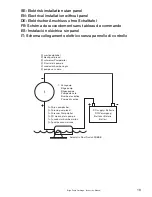 Preview for 19 page of Johnson Pump SPX FLOW 1000 GPH Instruction Manual