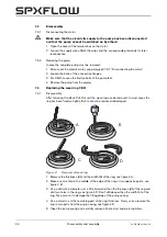 Preview for 36 page of Johnson Pump SPX Flow CombiBlocHorti Series Instruction Manual