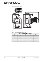 Preview for 46 page of Johnson Pump SPX Flow CombiBlocHorti Series Instruction Manual