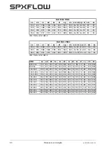 Preview for 52 page of Johnson Pump SPX Flow CombiBlocHorti Series Instruction Manual