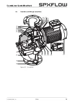 Preview for 57 page of Johnson Pump SPX Flow CombiBlocHorti Series Instruction Manual