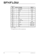 Preview for 58 page of Johnson Pump SPX Flow CombiBlocHorti Series Instruction Manual