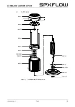 Preview for 61 page of Johnson Pump SPX Flow CombiBlocHorti Series Instruction Manual