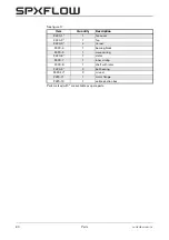 Preview for 62 page of Johnson Pump SPX Flow CombiBlocHorti Series Instruction Manual