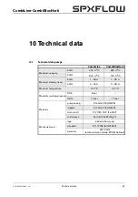 Preview for 63 page of Johnson Pump SPX Flow CombiBlocHorti Series Instruction Manual