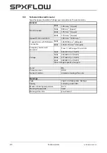 Preview for 64 page of Johnson Pump SPX Flow CombiBlocHorti Series Instruction Manual