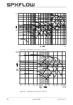 Preview for 68 page of Johnson Pump SPX Flow CombiBlocHorti Series Instruction Manual