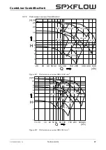 Preview for 69 page of Johnson Pump SPX Flow CombiBlocHorti Series Instruction Manual