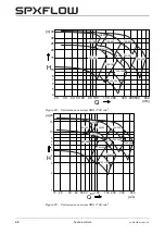 Preview for 70 page of Johnson Pump SPX Flow CombiBlocHorti Series Instruction Manual