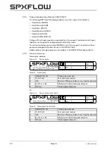 Preview for 22 page of Johnson Pump SPX Flow CombiLineBloc Instruction Manual