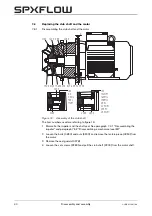 Preview for 42 page of Johnson Pump SPX Flow CombiLineBloc Instruction Manual