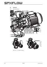 Preview for 52 page of Johnson Pump SPX Flow CombiLineBloc Instruction Manual