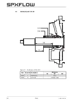 Preview for 54 page of Johnson Pump SPX Flow CombiLineBloc Instruction Manual