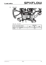 Preview for 55 page of Johnson Pump SPX Flow CombiLineBloc Instruction Manual