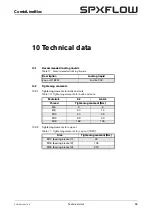 Preview for 57 page of Johnson Pump SPX Flow CombiLineBloc Instruction Manual