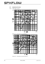 Preview for 58 page of Johnson Pump SPX Flow CombiLineBloc Instruction Manual