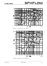 Preview for 59 page of Johnson Pump SPX Flow CombiLineBloc Instruction Manual