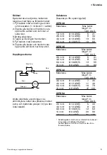 Preview for 5 page of Johnson Pump SPX FLOW WPS 2.9 Instruction Manual