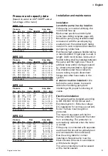 Preview for 9 page of Johnson Pump SPX FLOW WPS 2.9 Instruction Manual