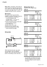 Preview for 10 page of Johnson Pump SPX FLOW WPS 2.9 Instruction Manual