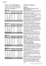 Preview for 14 page of Johnson Pump SPX FLOW WPS 2.9 Instruction Manual