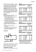 Preview for 15 page of Johnson Pump SPX FLOW WPS 2.9 Instruction Manual