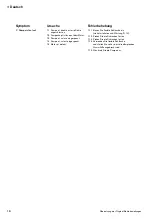 Preview for 18 page of Johnson Pump SPX FLOW WPS 2.9 Instruction Manual