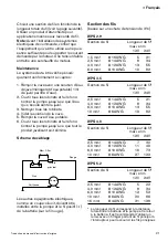 Preview for 21 page of Johnson Pump SPX FLOW WPS 2.9 Instruction Manual