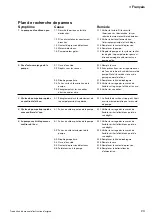 Preview for 23 page of Johnson Pump SPX FLOW WPS 2.9 Instruction Manual