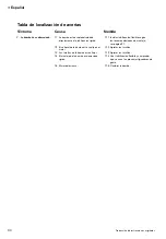 Preview for 30 page of Johnson Pump SPX FLOW WPS 2.9 Instruction Manual