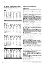 Preview for 32 page of Johnson Pump SPX FLOW WPS 2.9 Instruction Manual