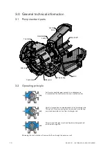 Preview for 14 page of Johnson Pump SPXFLOW TG BLOC15-50 Instruction Manual