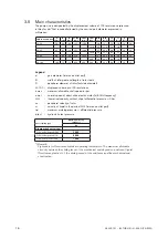 Preview for 16 page of Johnson Pump SPXFLOW TG BLOC15-50 Instruction Manual