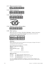 Preview for 20 page of Johnson Pump SPXFLOW TG BLOC15-50 Instruction Manual