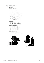 Preview for 21 page of Johnson Pump SPXFLOW TG BLOC15-50 Instruction Manual