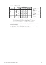 Preview for 23 page of Johnson Pump SPXFLOW TG BLOC15-50 Instruction Manual