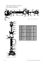 Preview for 24 page of Johnson Pump SPXFLOW TG BLOC15-50 Instruction Manual