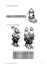 Preview for 25 page of Johnson Pump SPXFLOW TG BLOC15-50 Instruction Manual