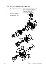 Preview for 52 page of Johnson Pump SPXFLOW TG BLOC15-50 Instruction Manual