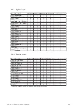 Preview for 53 page of Johnson Pump SPXFLOW TG BLOC15-50 Instruction Manual