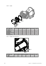 Preview for 54 page of Johnson Pump SPXFLOW TG BLOC15-50 Instruction Manual