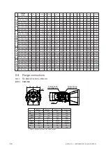 Preview for 56 page of Johnson Pump SPXFLOW TG BLOC15-50 Instruction Manual